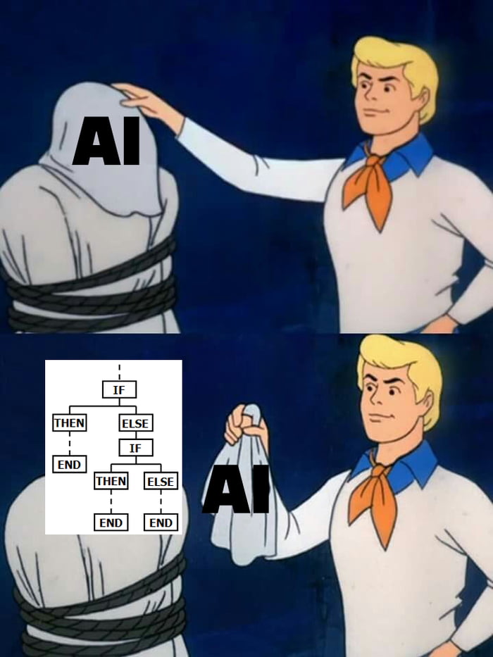 ai meme