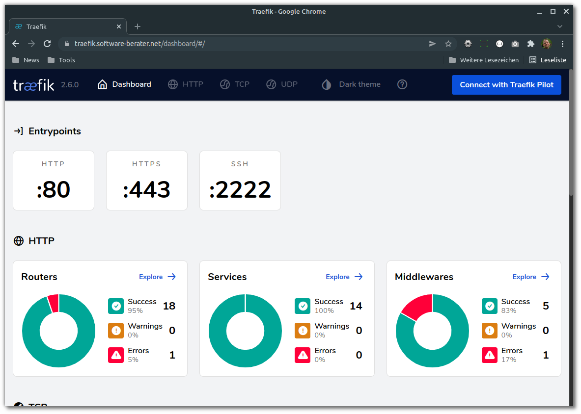 traefik Dashboard